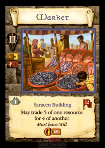 Market (Saracen) [Nautical] ENG - Age of Empires: Expandable Card Game