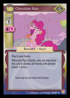Chocolate Rain - Absolute Discord - Anglais (EN) - OCCASION